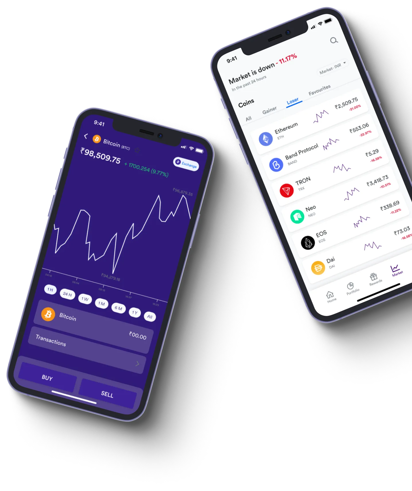 BazaarFX - What exactly is online trading?